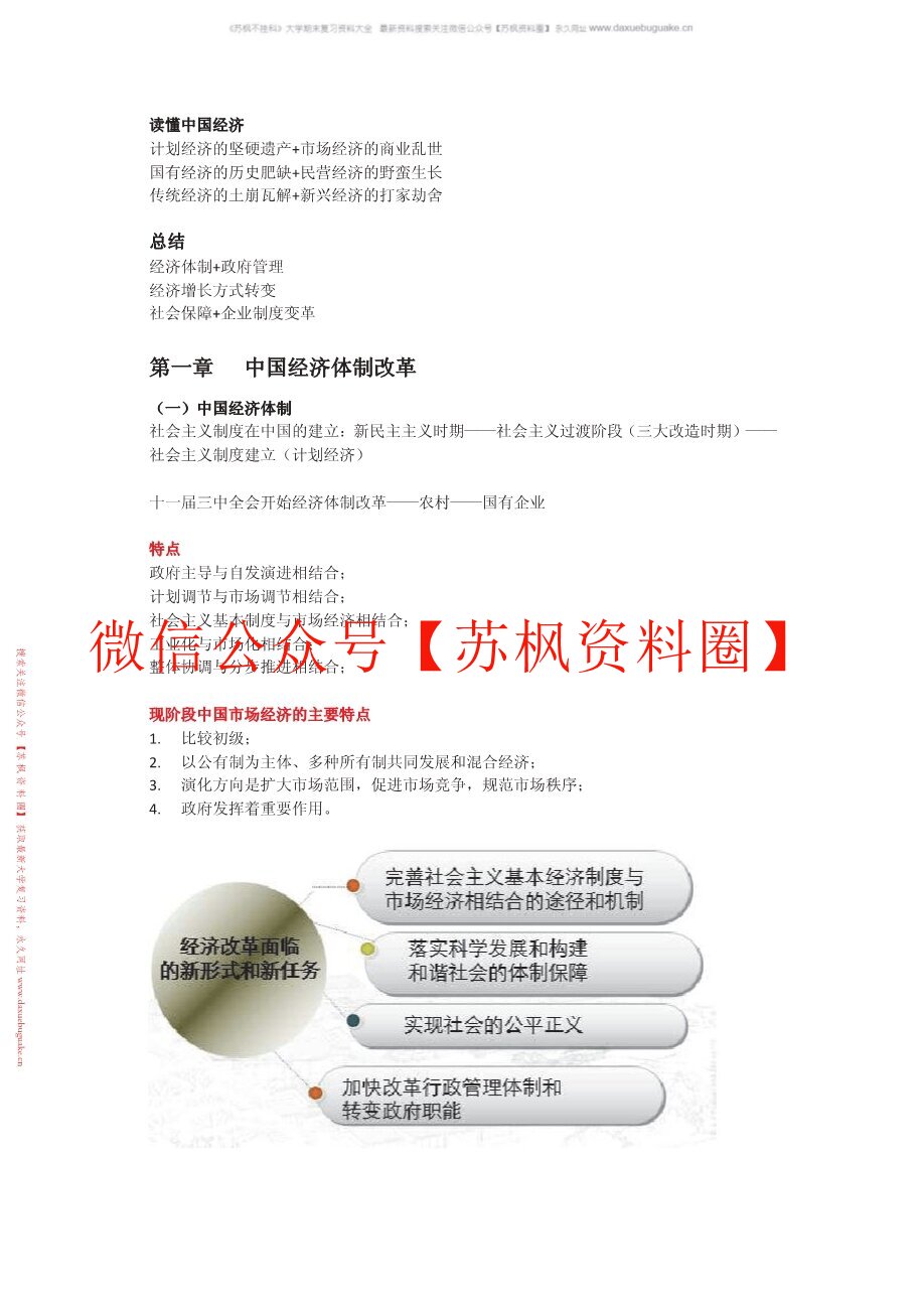 当代中国经济